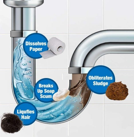 Wild Tornado Quick Foaming Drain Cleaner – High-Efficiency Sink & Toilet Clog Remover.