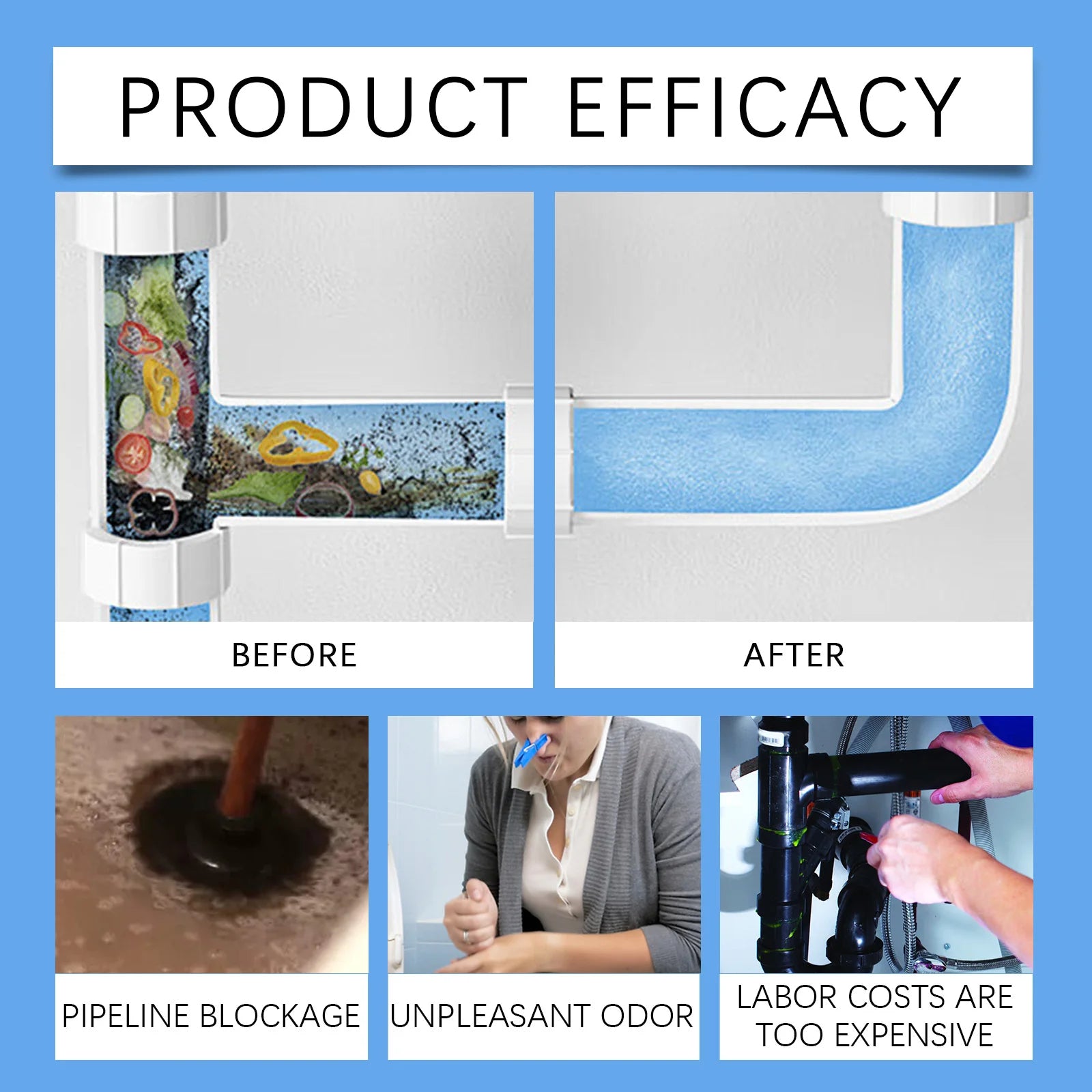 Jakehoe Drain Unblocker – Fast-Acting Powder Clears Grease, Hair & Limescale Fast.